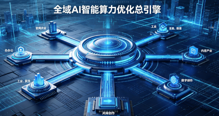 代县AI算力优化赋能数字生态 智能技术迭代激活产业发展新动能