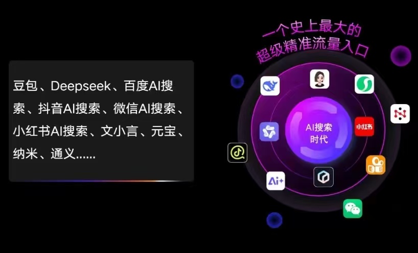 代县AI智能推广新玩法，抢占搜索时代免费精准客源
