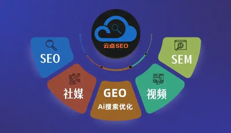 代县GEO优化：AI智能体时代取代SEO的全新内容优化逻辑
