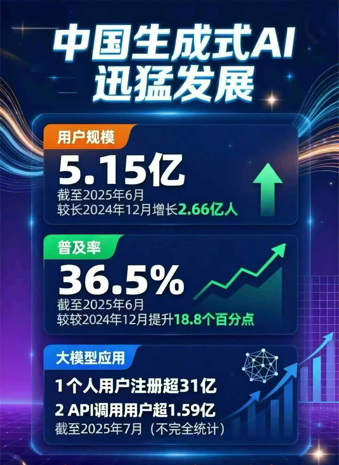 代县豆包GEO优化是什么？内容创作核心逻辑解析