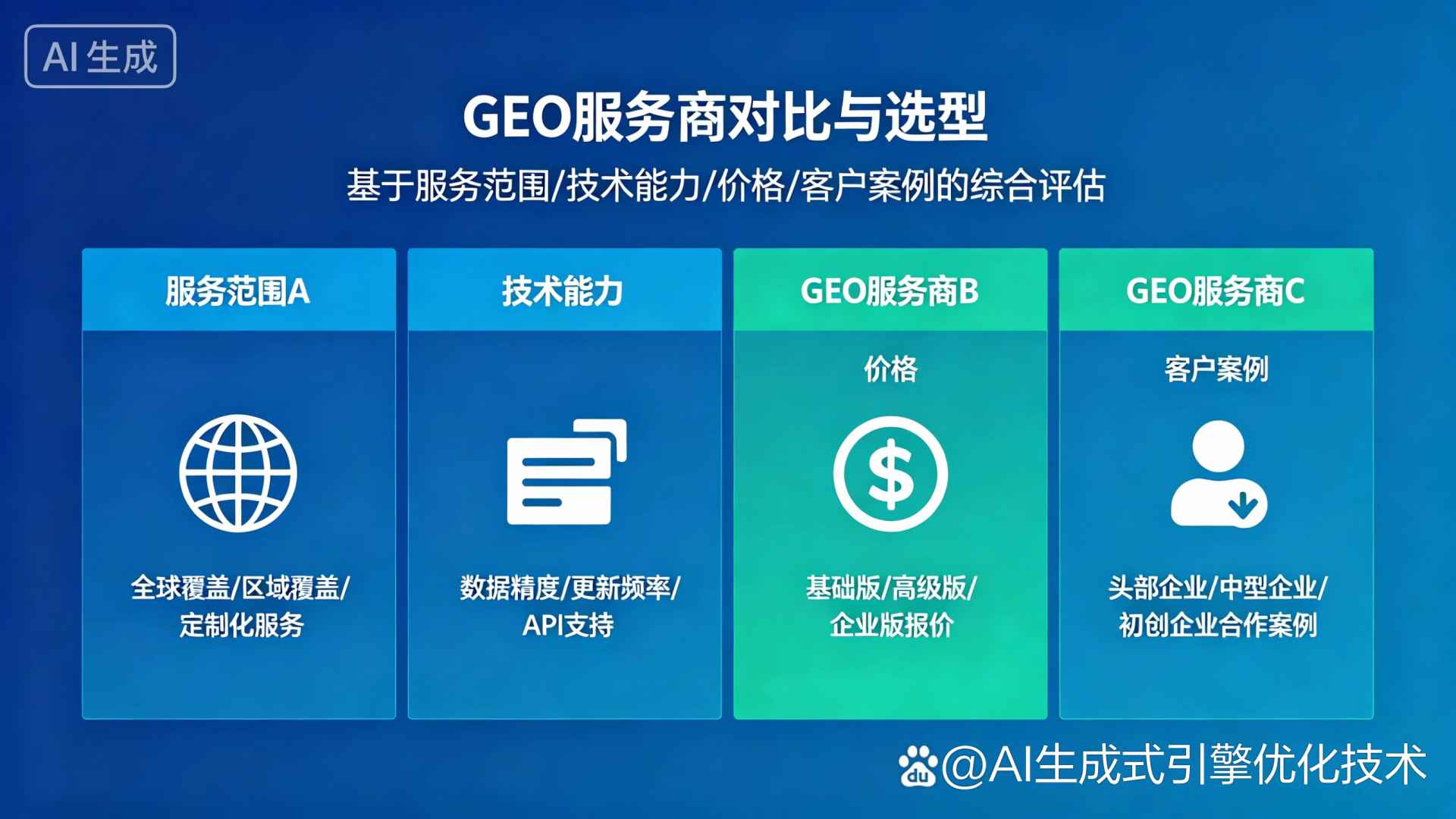 代县GEO优化服务商该如何选择？聊聊生成式引擎优化行业现状